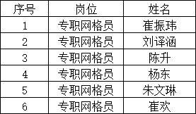 山东德衡人力资源