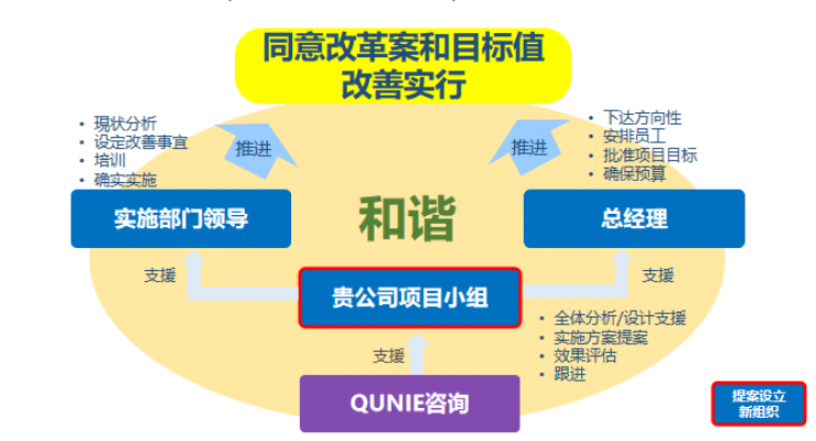 德衡咨询